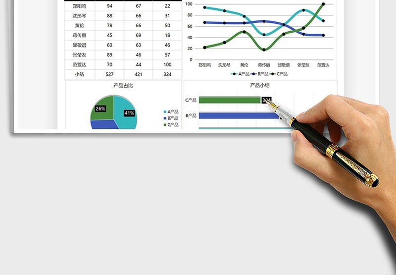 2025年图表模板产品数据分析