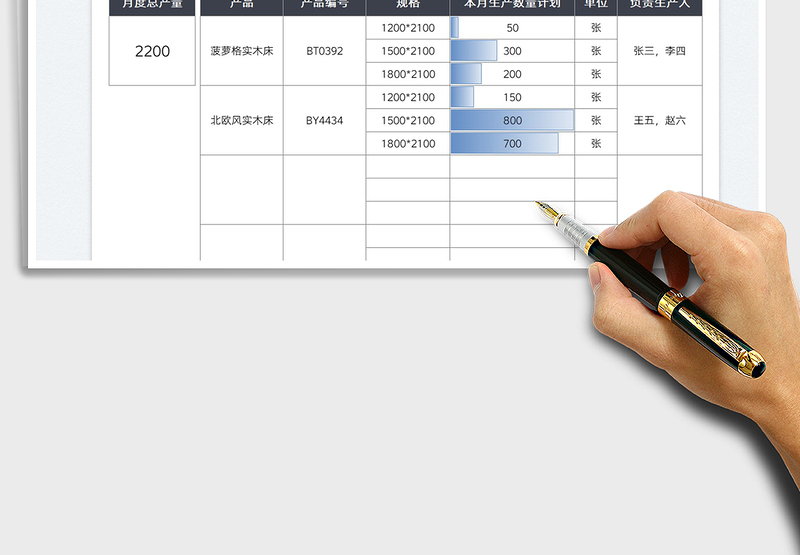 2025生产月度计划表免费下载