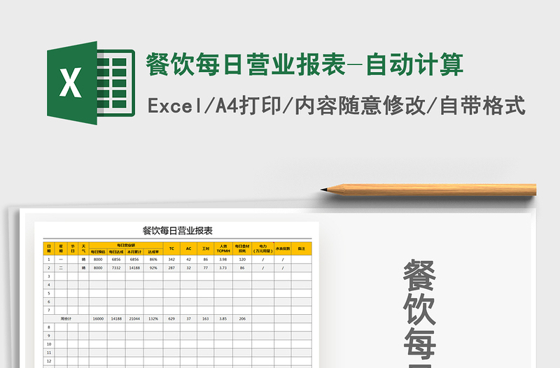 2025年餐饮每日营业报表-自动计算