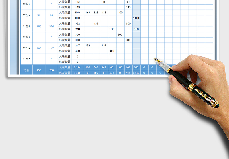 2025仓库进销存及库存明细免费下载