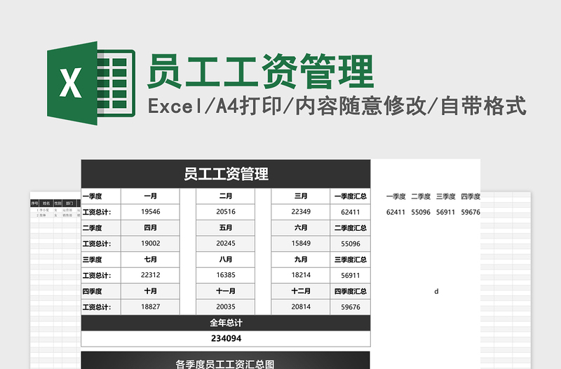 员工工资管理excel模板