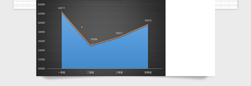 员工工资管理excel模板