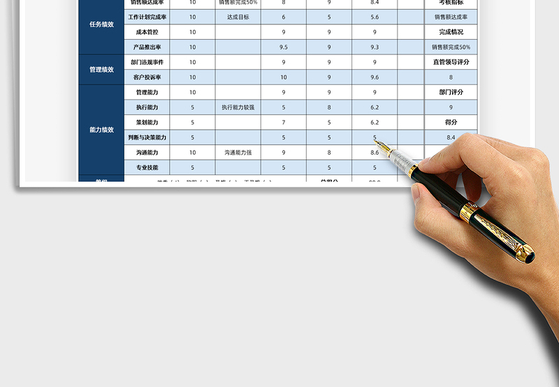 2025年业务员绩效考核表含公式免费下载