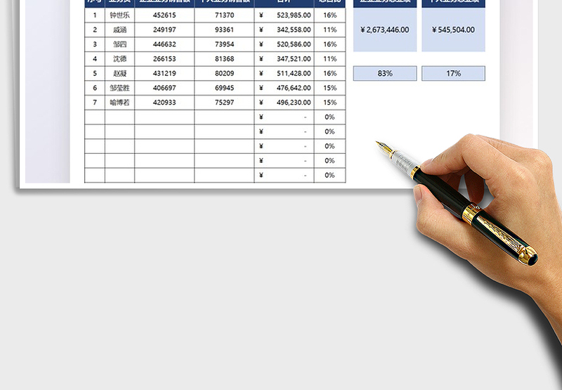 2025营销业务收入统计管理免费下载