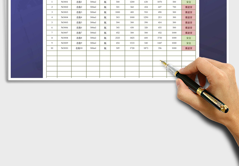 2024年安全库存量预警表