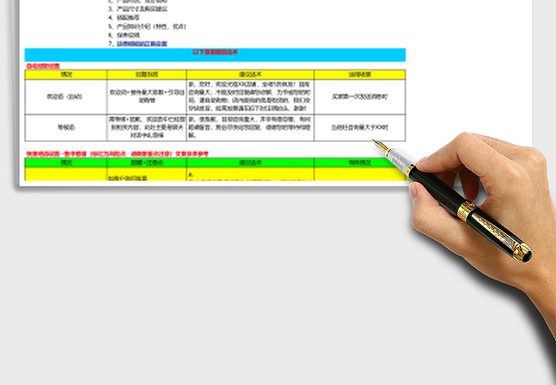 双十一遇到各种各样问题的话术准备