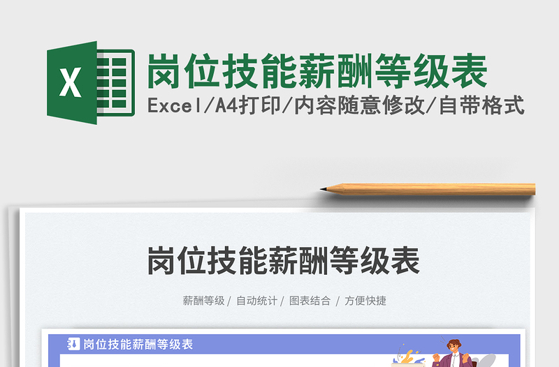 2025岗位技能薪酬等级表免费下载