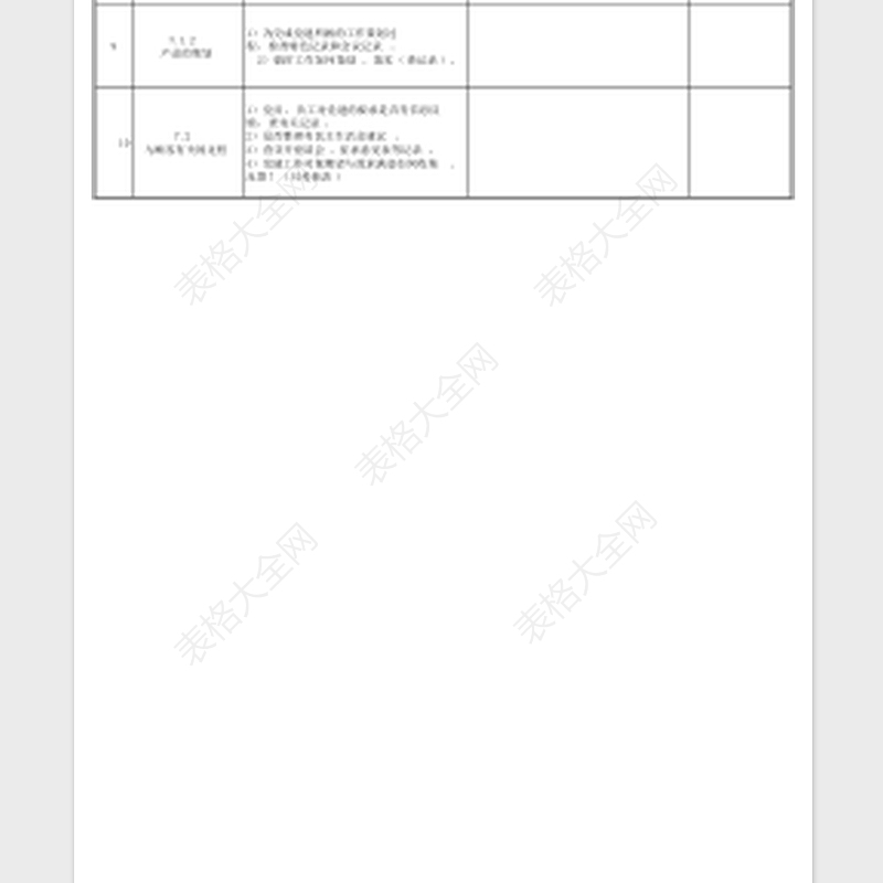 2025党建工作质量管理体系内部审核检查表