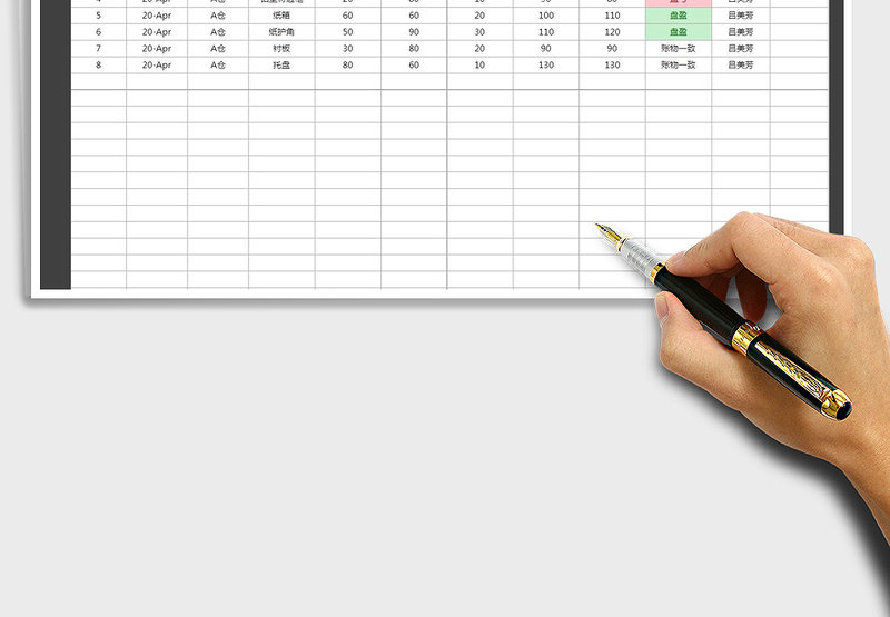 2025年仓库货品盘点表（自动汇总）