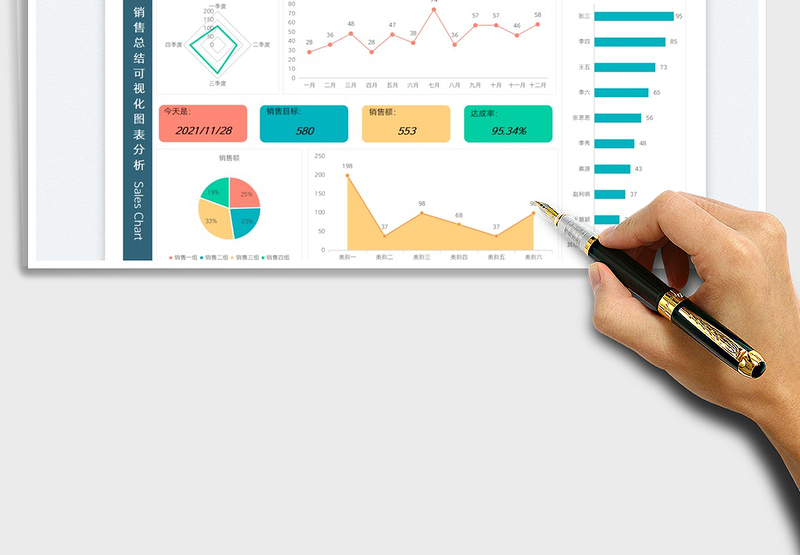 2024销售总结报表可视化图表excel表格