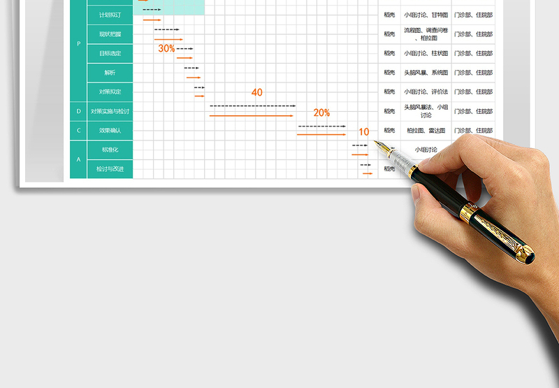2024品管圈活动计划甘特图exce表格免费下载