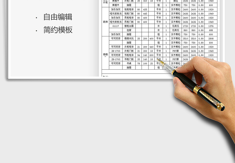 2025年衣柜报价单