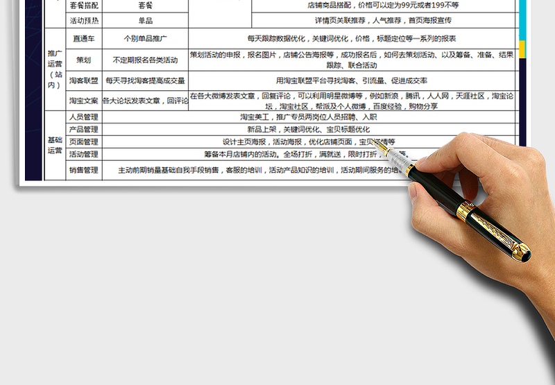 2024年电商月度运营工作计划免费下载