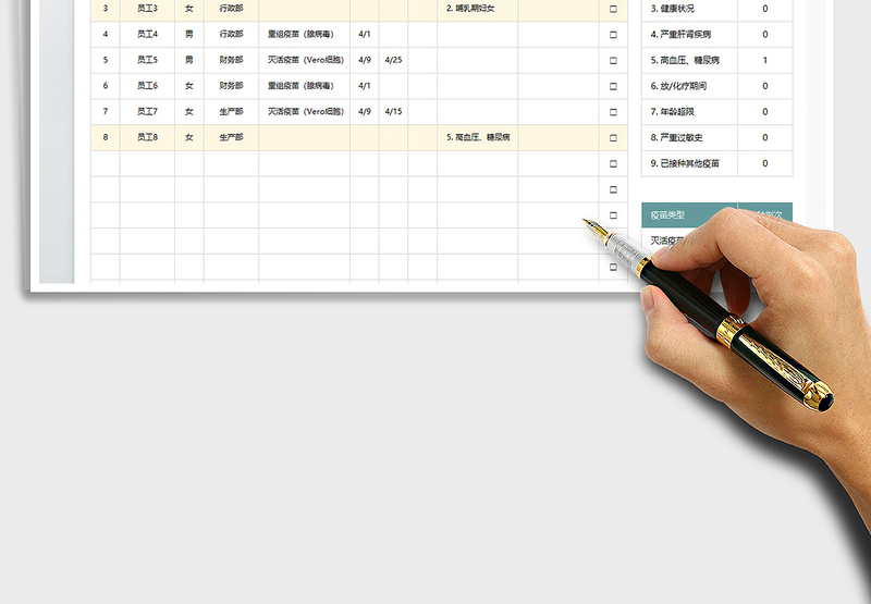 员工疫苗接种情况统计表
