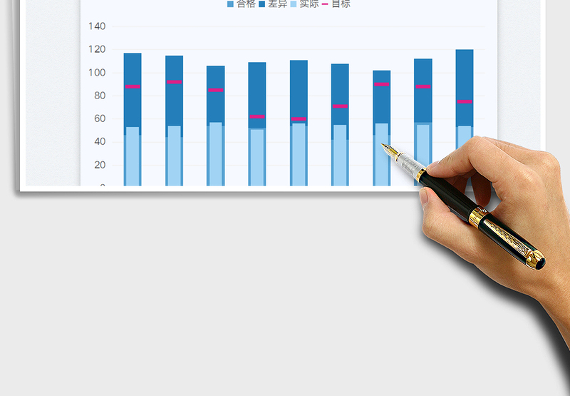 2025销售目标达成可视化图表（子弹图）免费下载