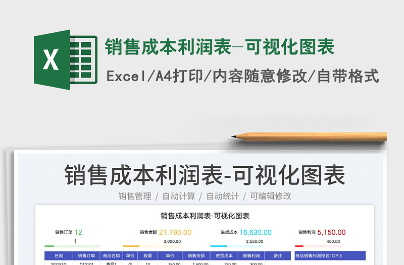 2025销售成本利润表-可视化图表免费下载