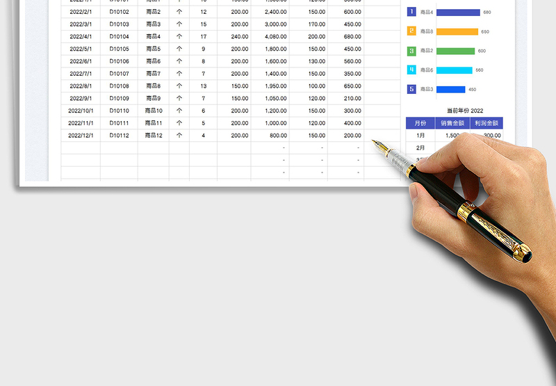 2025销售成本利润表-可视化图表免费下载