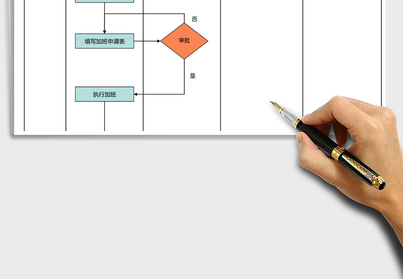 2025年员工加班申请流程图