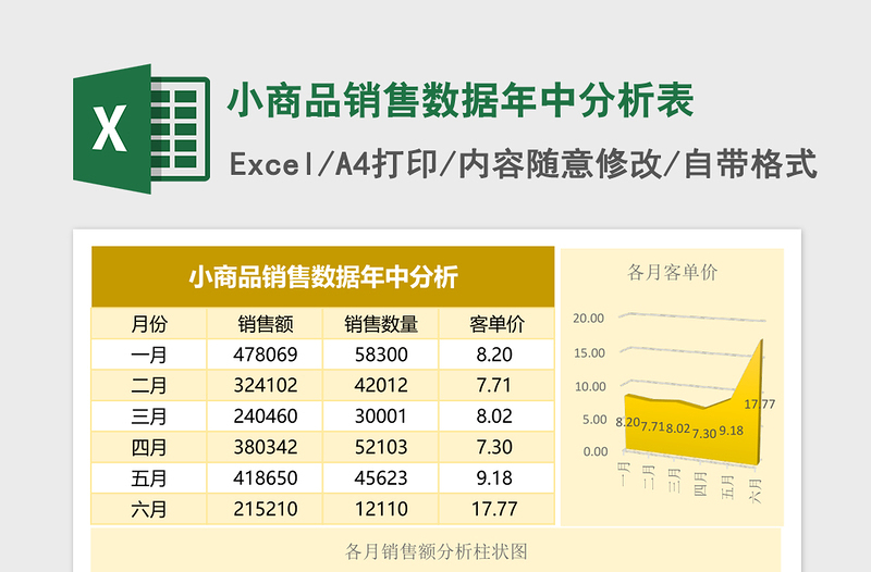 2025小商品销售数据年中分析表Excel表格模板