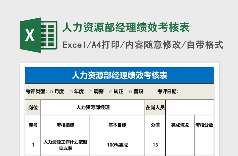 人力资源部经理绩效考核表下载