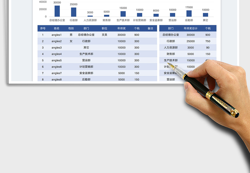 2024年终奖统计表（自动计算个税）excel表格