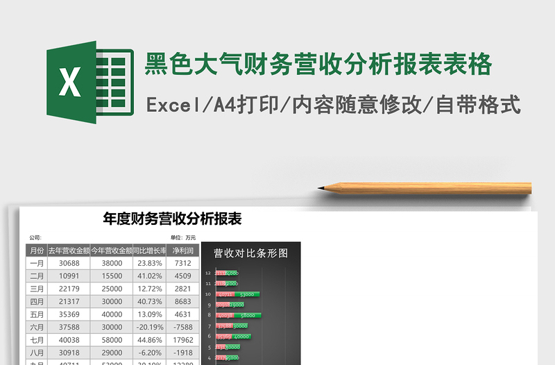 黑色大气财务营收分析报表excel模板表格