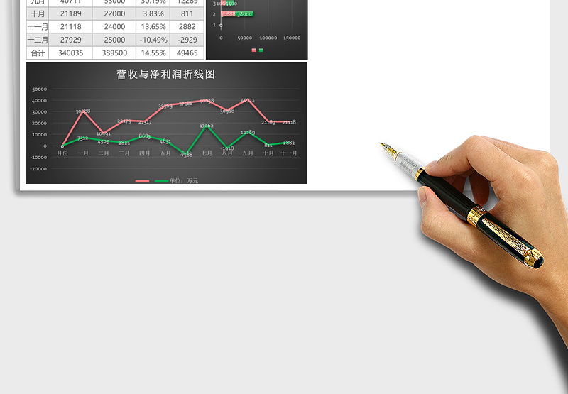 黑色大气财务营收分析报表excel模板表格