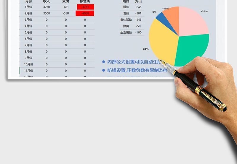 2025年大学生记账本