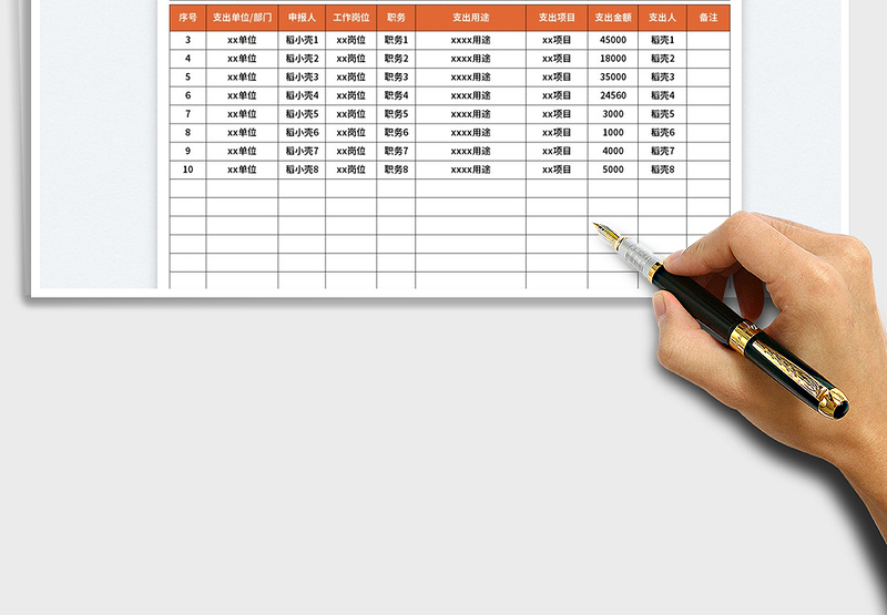 2025支出项目审批表免费下载
