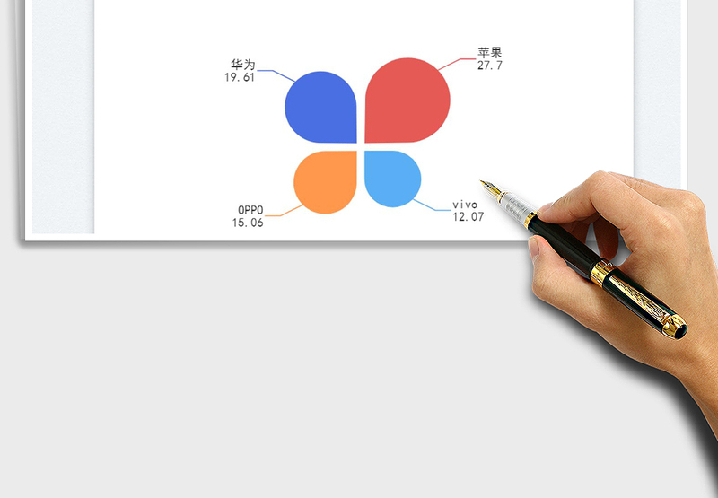 2025变形饼图免费下载