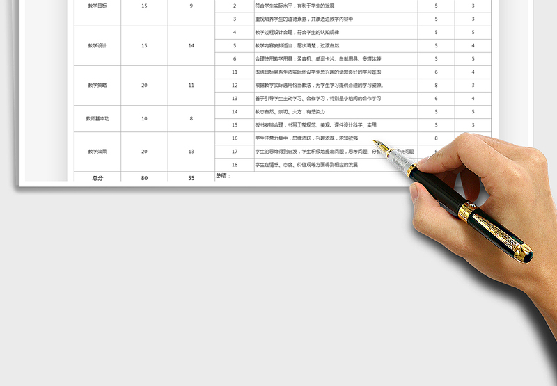 2025教师评分考核表-公式计算免费下载