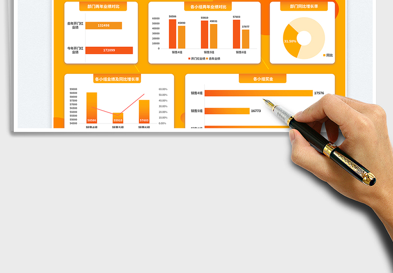 2025开门红销售业绩可视化报表免费下载