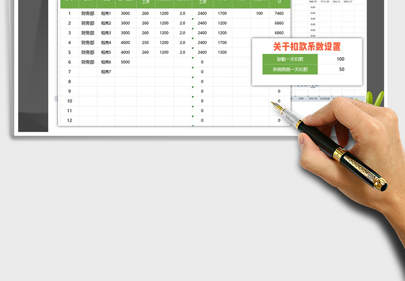 2025年通用工资表（含公式全自动计算）