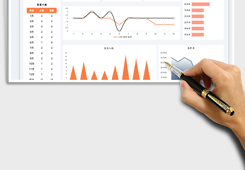 2025入职离职登记表-人力资源报表免费下载