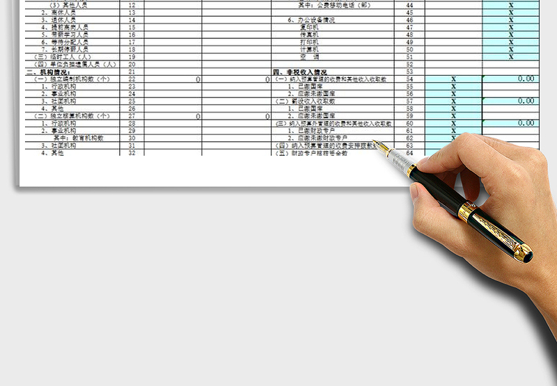 2025年单位职工情况 机构情况 固定资产情况 非税收入情况表