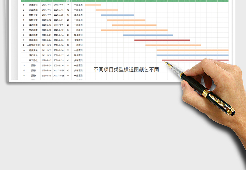 2024施工项目进度表-甘特图（横道图）excel表格