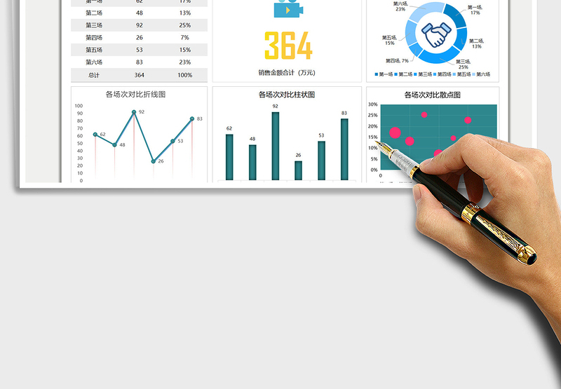 2025直播场记表（可视化看板）免费下载