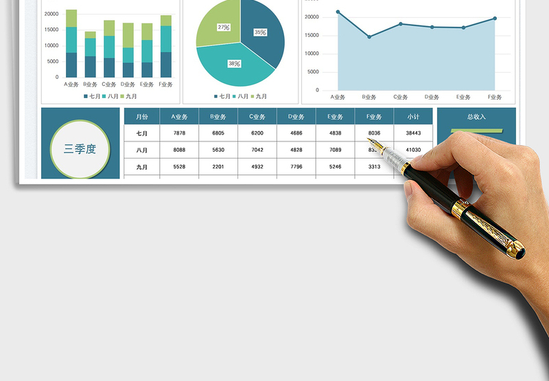2025公司业务收入财务报表