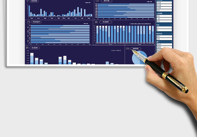 2024年人事数据处理可视化动态图表看板