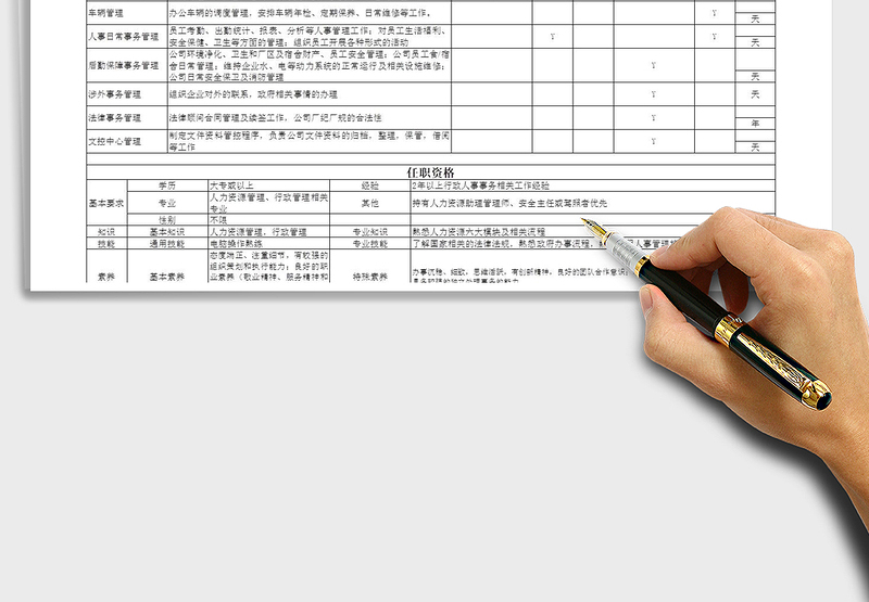 2024年行政助理岗位职责说明书免费下载