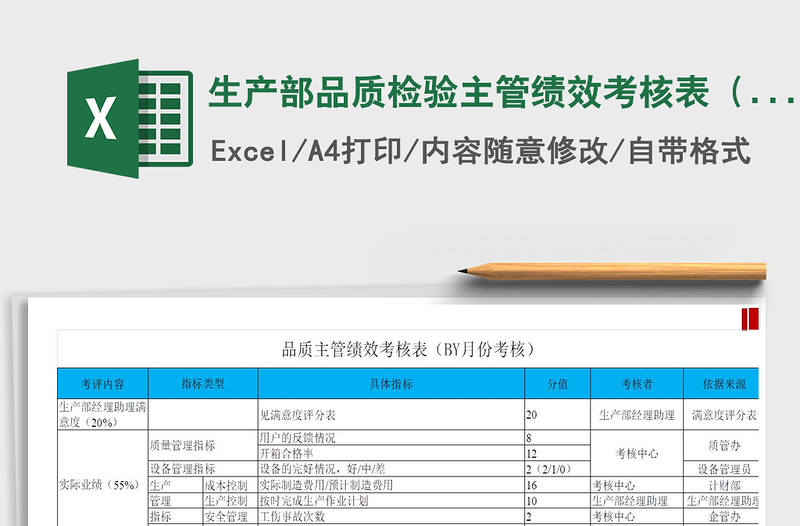 2025生产部品质检验主管绩效考核表（BY月份考核）免费下载