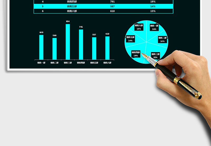 2025年销售业绩分析报告（美观大方实用）