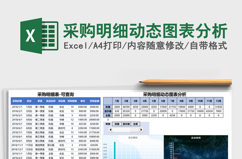采购明细动态图表分析