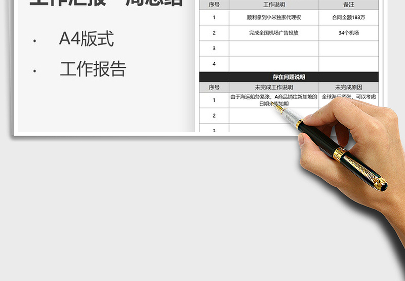 2025工作汇报一周总结免费下载