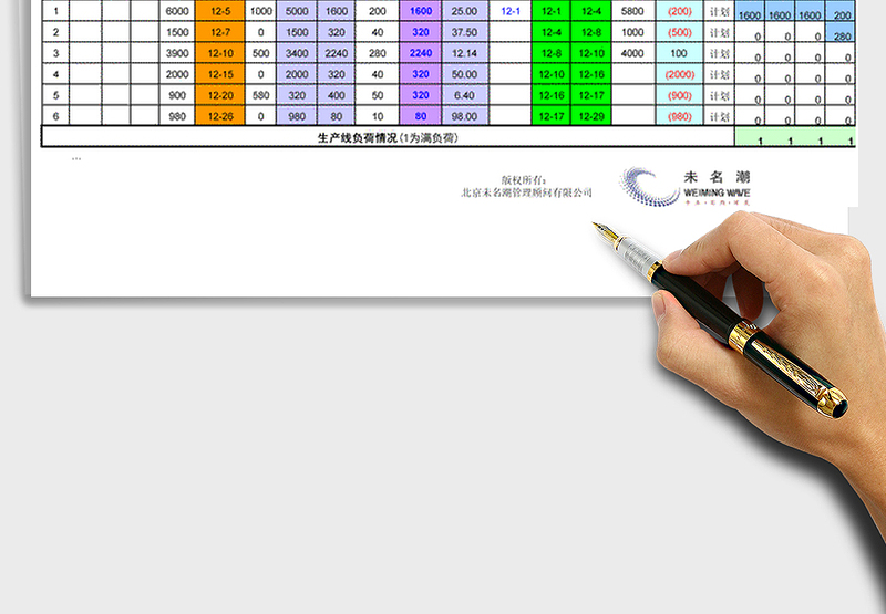 2024年自动生产排程表（智能化排程，30天）免费下载