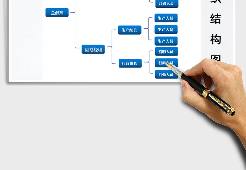2024年组织结构图公司人员架构图