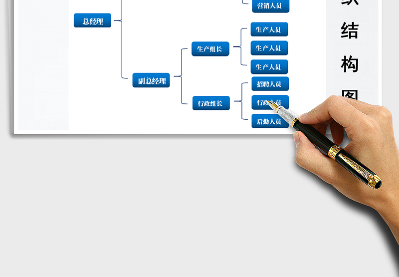 2024年组织结构图公司人员架构图免费下载