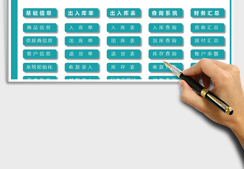 2025年进销存管理系统（带财务汇总，开票查询）