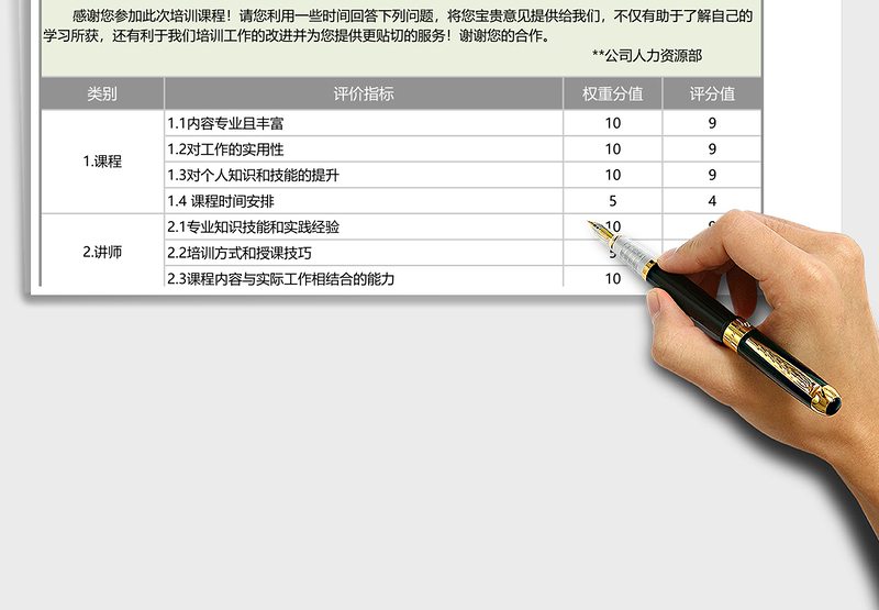 2025年培训效果评估表（现场课程评价）