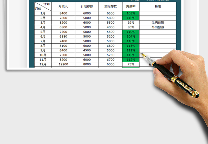 2024年月度存钱计划表